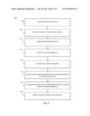 METHOD AND SYSTEM FOR ENABLING COMMUNICATIONS BETWEEN UNRELATED     APPLICATIONS diagram and image