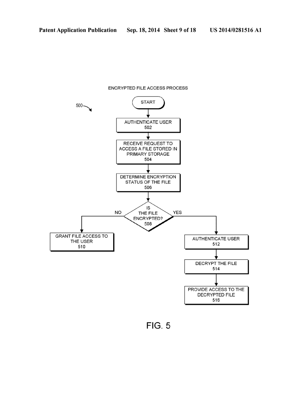 AUTOMATIC FILE DECRYPTION - diagram, schematic, and image 10