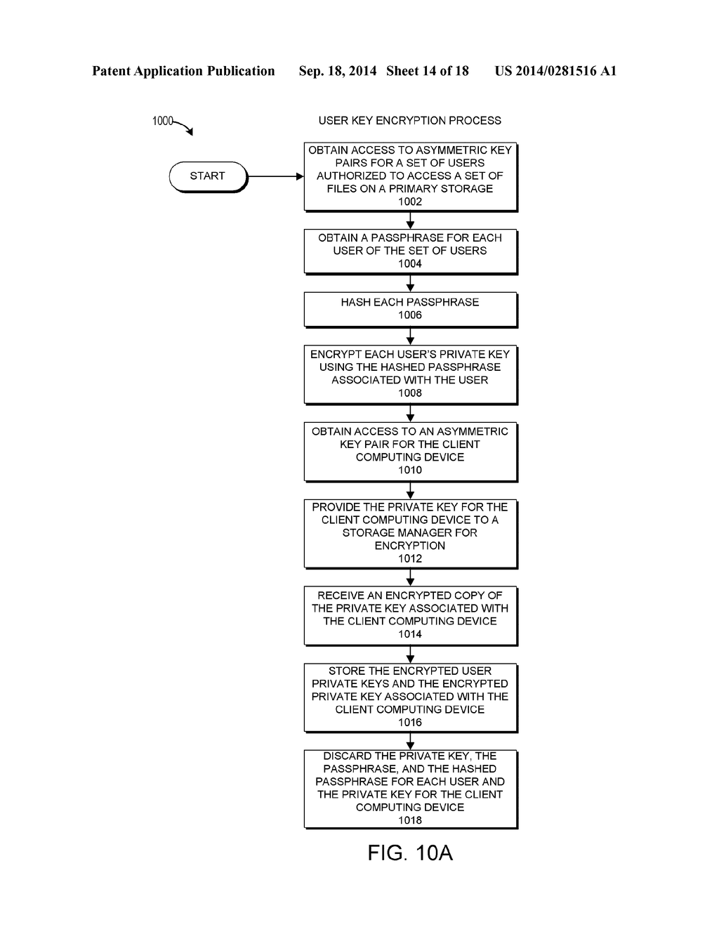 AUTOMATIC FILE DECRYPTION - diagram, schematic, and image 15