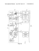 SECURE CLOUD DATA SHARING diagram and image