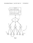 Secure End-to-End Permitting System for Device Operations diagram and image