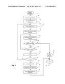 Secure End-to-End Permitting System for Device Operations diagram and image