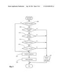 Secure End-to-End Permitting System for Device Operations diagram and image