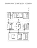 Systems And Methods For Providing Secure Services diagram and image