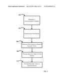 Systems And Methods For Providing Secure Services diagram and image