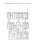 Systems And Methods For Providing Secure Services diagram and image