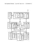 Systems And Methods For Providing Secure Services diagram and image