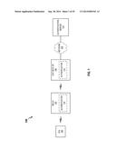 AUTHENTICATION FOR RELAY DEPLOYMENT diagram and image