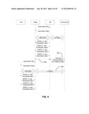 AUTHENTICATION FOR RELAY DEPLOYMENT diagram and image