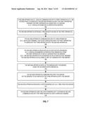 AUTHENTICATION FOR RELAY DEPLOYMENT diagram and image