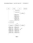 AUTHENTICATION FOR RELAY DEPLOYMENT diagram and image