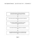 AUTHENTICATION FOR RELAY DEPLOYMENT diagram and image