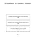 AUTHENTICATION FOR RELAY DEPLOYMENT diagram and image