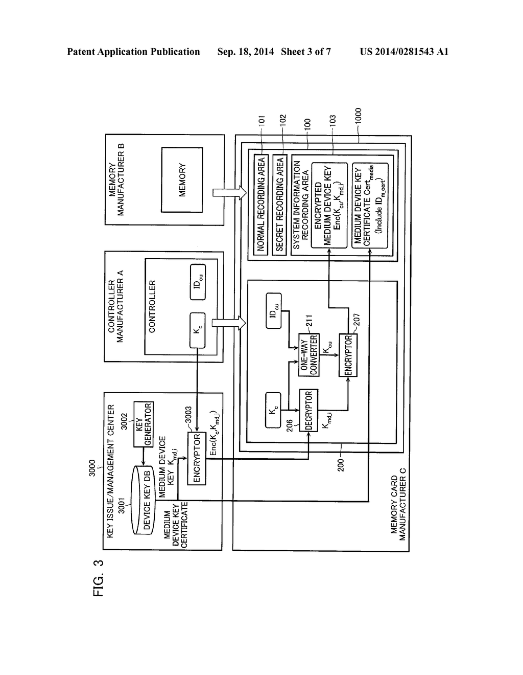 HOST DEVICE CONFIGURED FOR AUTHENTICATION WITH MEMORY DEVICE - diagram, schematic, and image 04