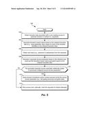 Using Biometrics to Generate Encryption Keys diagram and image