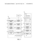 BIOMETRIC AUTHENTICATION METHOD AND COMPUTER SYSTEM diagram and image