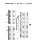 Privacy Preserving Statistical Analysis on Distributed Databases diagram and image