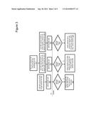 SYSTEM AND METHOD FOR MANAGING AND DIAGNOSING A COMPUTING DEVICE EQUIPPED     WITH UNIFIED EXTENSIBLE FIRMWARE INTERFACE (UEFI)-COMPLIANT FIRMWARE diagram and image