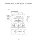 Apparatus And Method To Protect Digital Content diagram and image