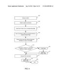 Apparatus And Method To Protect Digital Content diagram and image