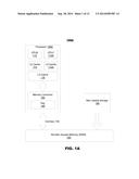 SYSTEMS, METHODS AND APPARATUSES FOR USING A SECURE NON-VOLATILE STORAGE     WITH A COMPUTER PROCESSOR diagram and image