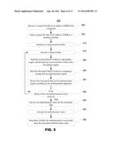 SYSTEMS, METHODS AND APPARATUSES FOR USING A SECURE NON-VOLATILE STORAGE     WITH A COMPUTER PROCESSOR diagram and image