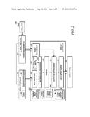 METHOD AND APPARATUS FOR DISPLAYING A PREDETERMINED IMAGE ON A DISPLAY     PANEL OF AN ELECTRONIC DEVICE WHEN THE ELECTRONIC DEVICE IS OPERATING IN     A REDUCED POWER MODE OF OPERATION diagram and image