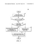 METHOD AND APPARATUS FOR DISPLAYING A PREDETERMINED IMAGE ON A DISPLAY     PANEL OF AN ELECTRONIC DEVICE WHEN THE ELECTRONIC DEVICE IS OPERATING IN     A REDUCED POWER MODE OF OPERATION diagram and image