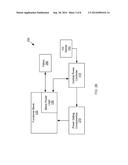 PLATFORM AGNOSTIC POWER MANAGEMENT diagram and image