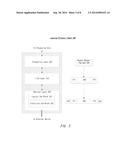 METHOD, APPARATUS, AND SYSTEM FOR IMPROVING RESUME TIMES FOR ROOT PORTS     AND ROOT PORT INTEGRATED ENDPOINTS diagram and image