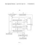 ELECTRONIC DEVICE WITH TWO DRIVING STRUCTURES diagram and image