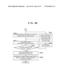 ELECTRONIC DEVICE, POWER CONTROL METHOD AND STORAGE MEDIUM STORING PROGRAM     THEREOF diagram and image