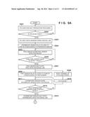 ELECTRONIC DEVICE, POWER CONTROL METHOD AND STORAGE MEDIUM STORING PROGRAM     THEREOF diagram and image