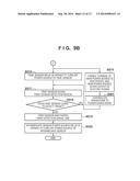 ELECTRONIC DEVICE, POWER CONTROL METHOD AND STORAGE MEDIUM STORING PROGRAM     THEREOF diagram and image