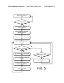 MEMORY STATE MANAGEMENT FOR ELECTRONIC DEVICE diagram and image