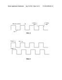 Global Synchronous Clock diagram and image