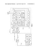 Global Synchronous Clock diagram and image