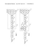 Global Synchronous Clock diagram and image