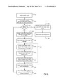 Global Synchronous Clock diagram and image