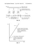 Global Synchronous Clock diagram and image