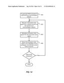 Global Synchronous Clock diagram and image