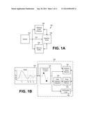 COMPRESSED SAMPLING AND MEMORY diagram and image