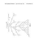 RE-FORMING AN APPLICATION CONTROL TREE WITHOUT TERMINATING THE APPLICATION diagram and image