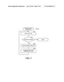 RE-FORMING AN APPLICATION CONTROL TREE WITHOUT TERMINATING THE APPLICATION diagram and image