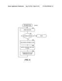 RE-FORMING AN APPLICATION CONTROL TREE WITHOUT TERMINATING THE APPLICATION diagram and image