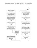 ANALOG BLOCK AND TEST BLOCKS FOR TESTING THEREOF diagram and image