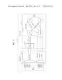 BUS PROTOCOL CHECKER, SYSTEM ON CHIP INCLUDING THE SAME, BUS PROTOCOL     CHECKING METHOD diagram and image