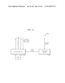 BUS PROTOCOL CHECKER, SYSTEM ON CHIP INCLUDING THE SAME, BUS PROTOCOL     CHECKING METHOD diagram and image