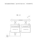 BUS PROTOCOL CHECKER, SYSTEM ON CHIP INCLUDING THE SAME, BUS PROTOCOL     CHECKING METHOD diagram and image