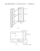 Reversible corruption of a digital medium stream by multi-valued     modification in accordance with an automatically generated mask diagram and image